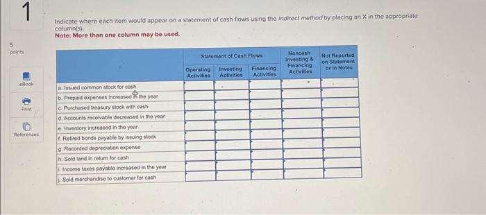 please answer #1 & #2!! Indicate where each item would appear