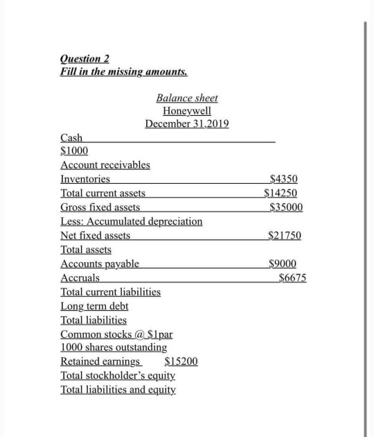 Question 2 Fill in the missing amounts. $4350 $14250 $35000 $21750