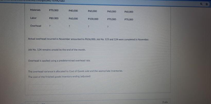 Work in Process Inventory Finished Goods Inventory Cost of Goods Sold Direct