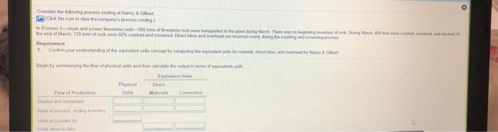  o Coldre process any & Gibut Balick on the crush and