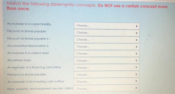  Match the following statements/ concepts. Do NOT use a certain concept