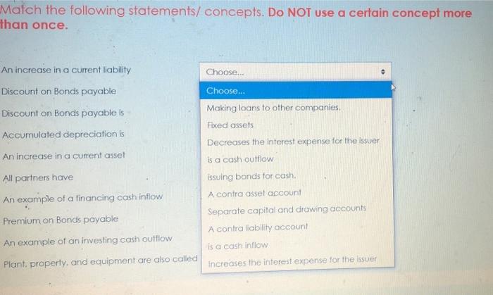 Bonds payable Choose... e Choose... Discount on Bonds payable is Accumulated depreciation