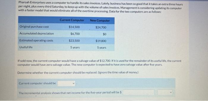 please explain this properly Pharoah Enterprises uses a computer to handle its