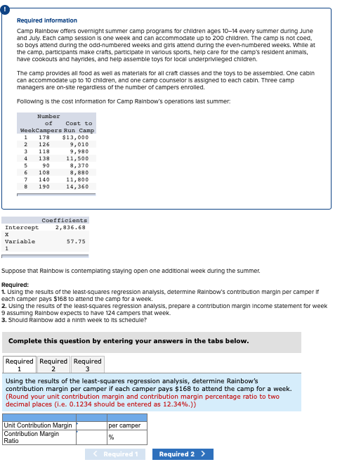  Required information Camp Rainbow offers overnight summer camp programs for children