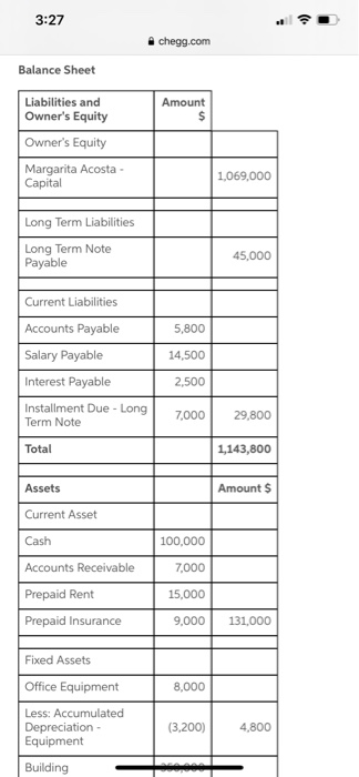 tge problem then how tge expert answered it and tge last post