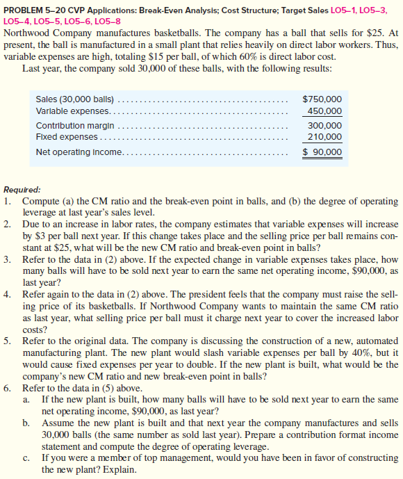PROBLEM 5-20 CVP Applications: Break-Even Analysis; Cost Structure; Target Sales L05-1,