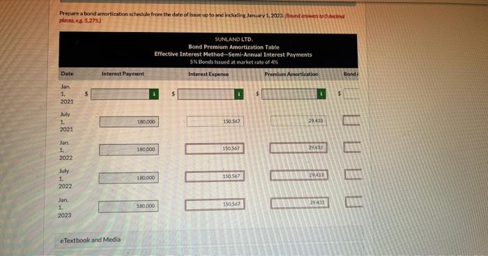 include any calculations. Please explain finding the issue price with financial calculator