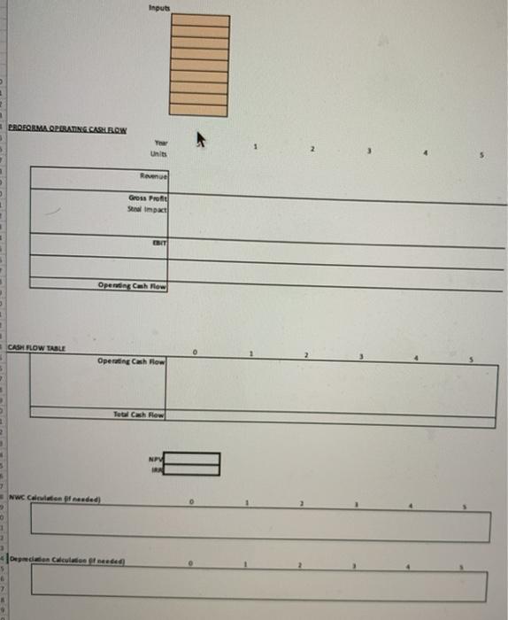 The Country Crock Restaurant is considering opening a new restaurant location. You