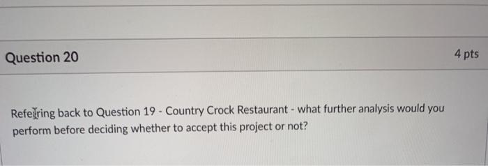 have gathered the following information about this opportunity. The organization owns some