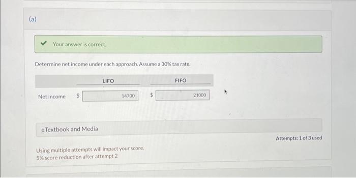 Rose Company for 2022. Determine net income under each approach. Assume a