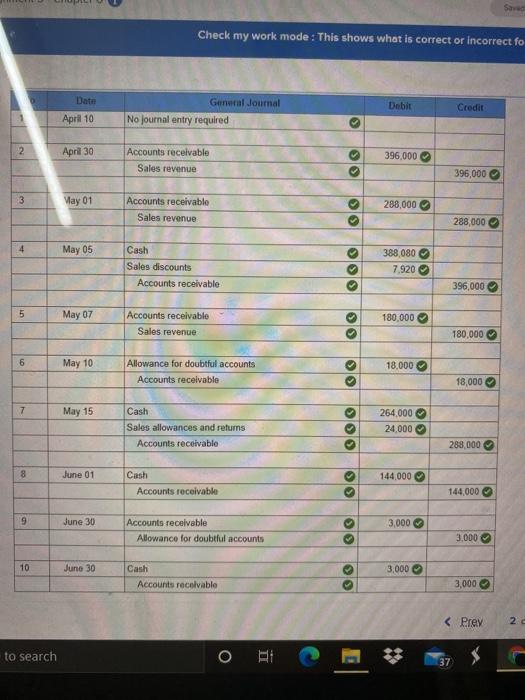 Based on Aging Analysis and Interpreting Ratios L06-4 1 The pure 5: