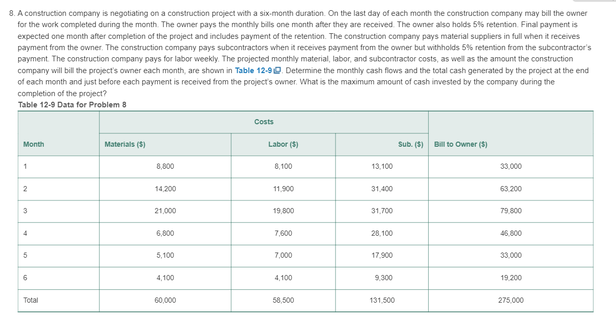 The construction company in Problem 8 decides to act as the owner