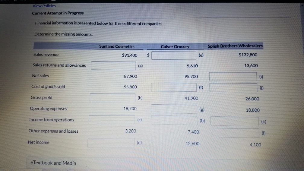  View Policies Current Attempt in Progress Financial information is presented below