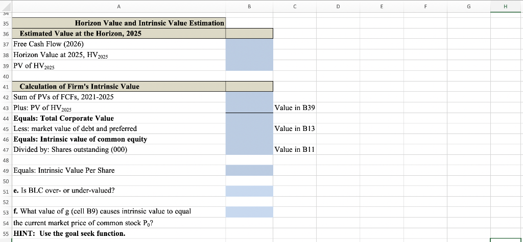 numbers) in the blue shaded areas. Based on your analysis, is the