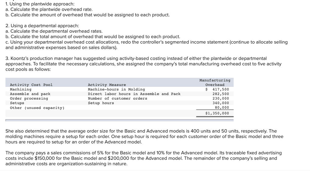 an Advanced Model. The company considers all of its manufacturing overhead costs