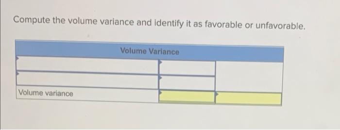 reports the following for this period. Actual total overhead Standard overhead applied