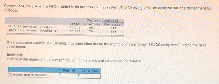  Clonex Labs, Inc., uses the FIFO method in its process costing