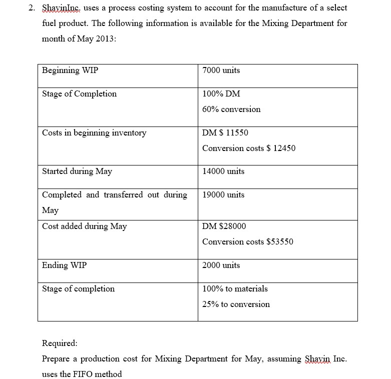 please help me to solve this 2. ShavinInc. uses a process costing