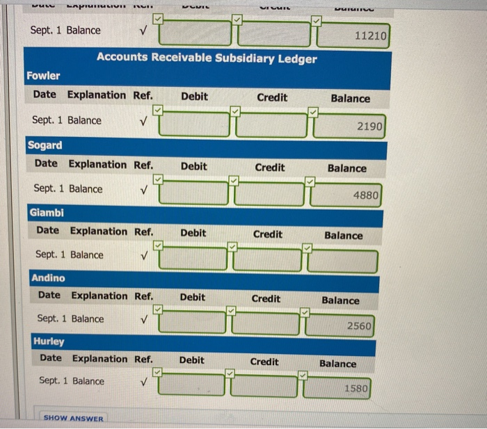 as individual items or as totals, whichever would be the appropriate procedure.