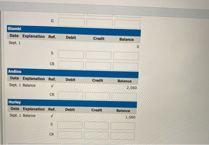 of the Accounts Receivable control account in the general ledger of Oriole