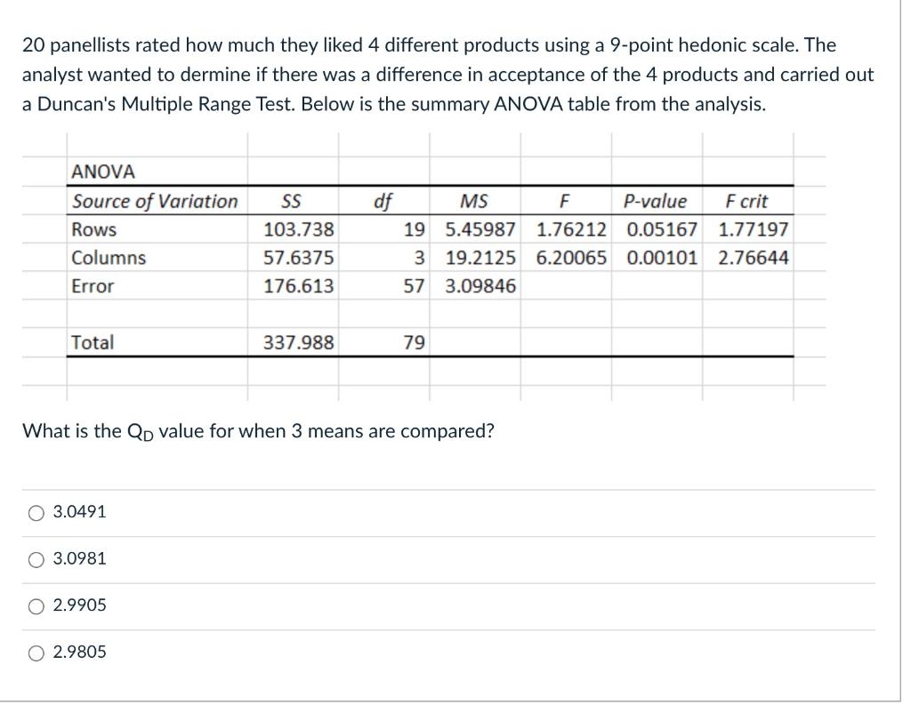 subsequently allocated to significance groups based upon the LSRD. The results are