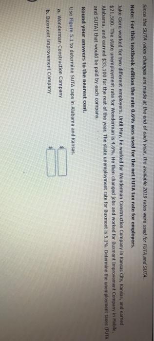  Since the SUTA rates changes are made at the end of