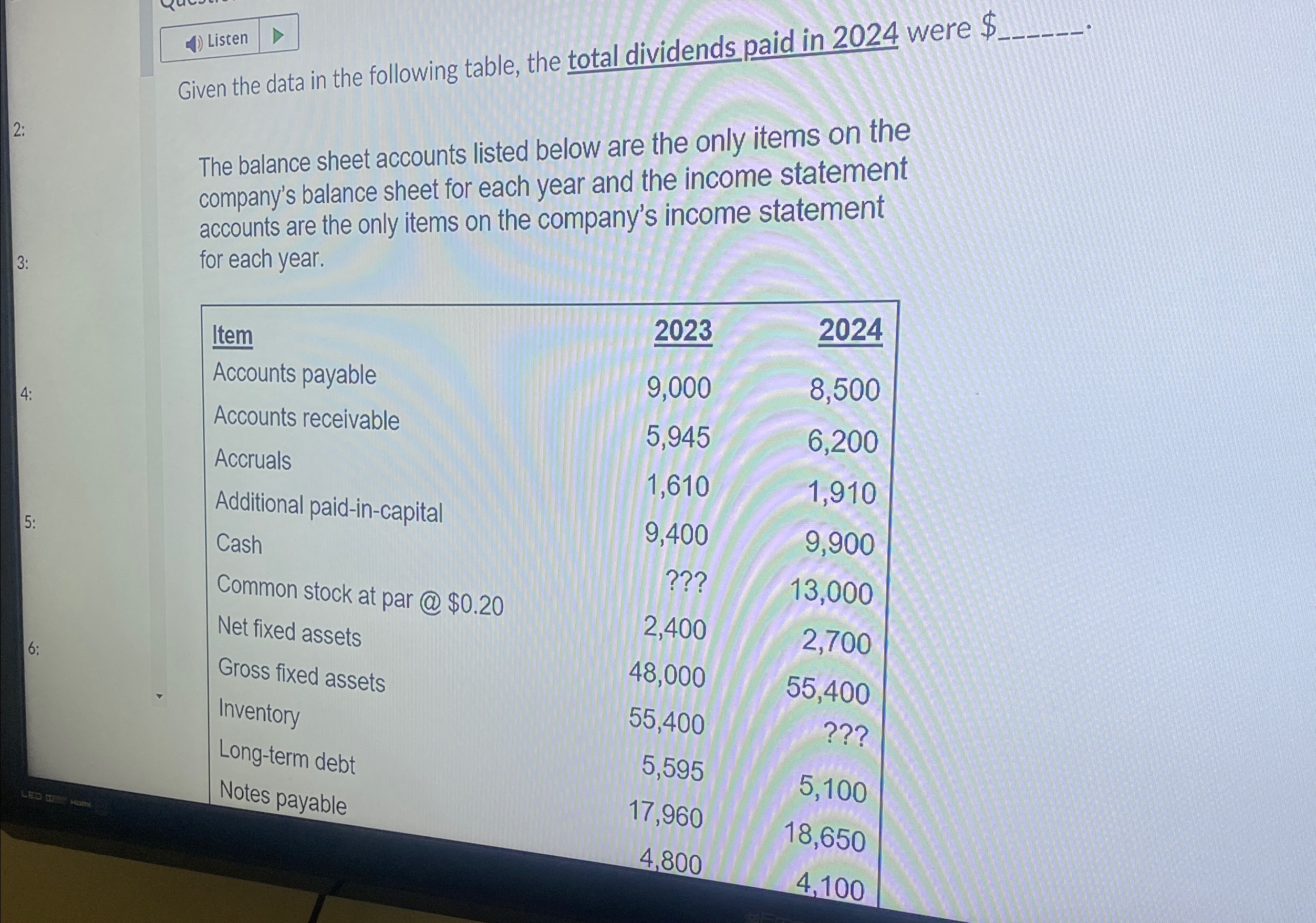  Listen Given the data in the following table, the total dividends