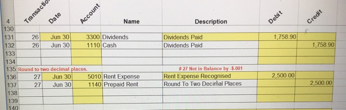 stock to Jeremy after $24,200 in cash and computer equipment with a