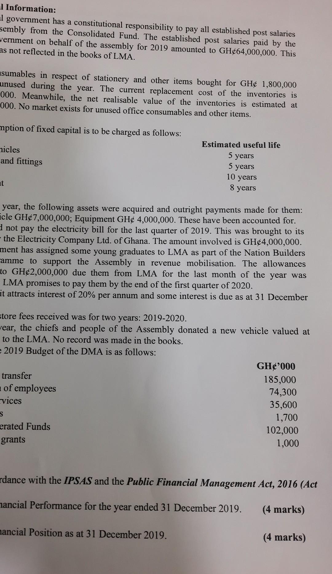 the records of La Nkwantanag Municipal Assembly (LMA). Trial Balance as at