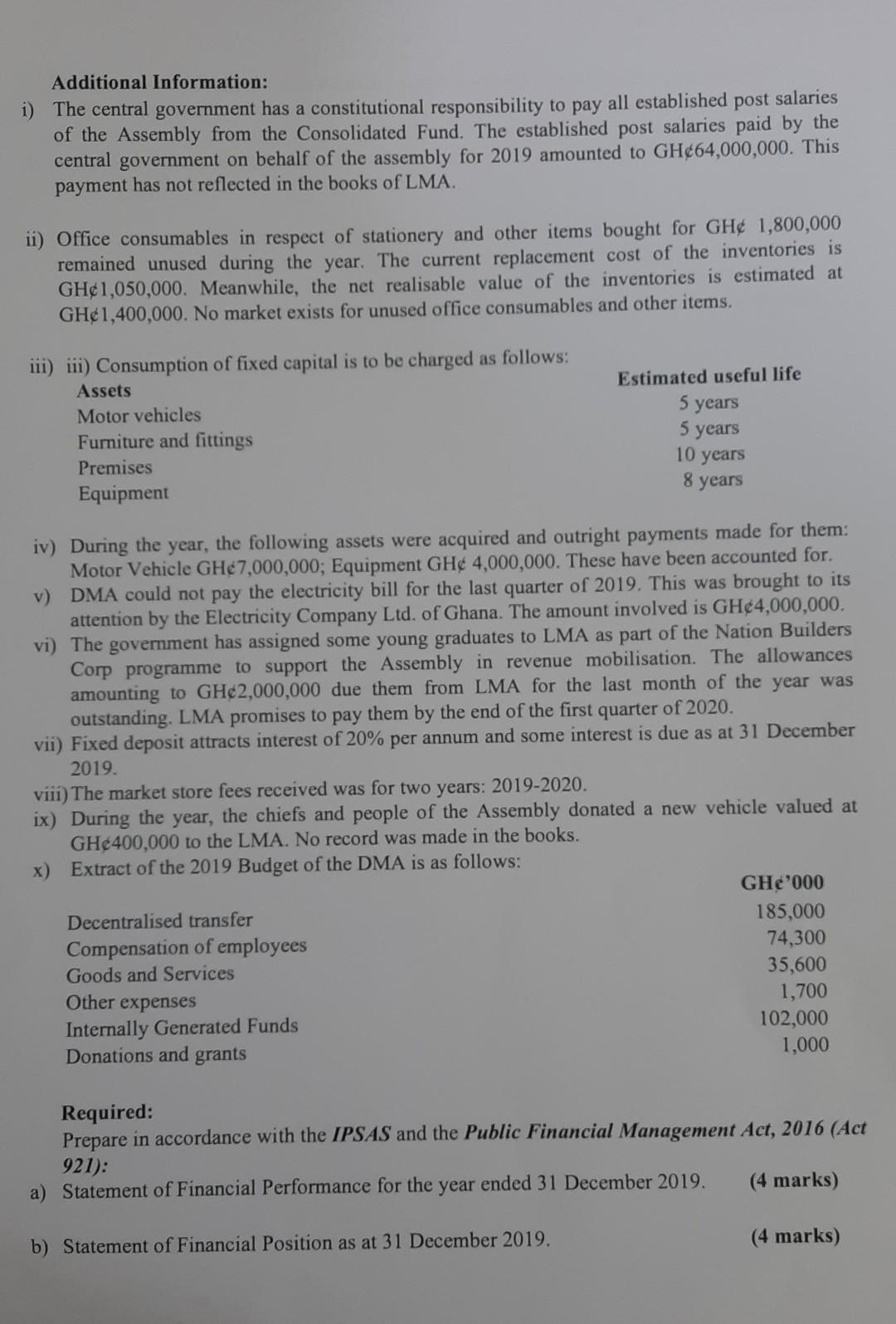 ndence Day celebration 5,600 consumables 4,100 ory of office consumables 1,200 Consultancy