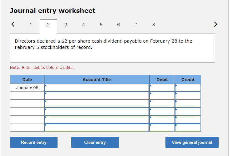 Common stock-$10 par value, 120,000 shares authorized, 50,000 shares issued and outstanding