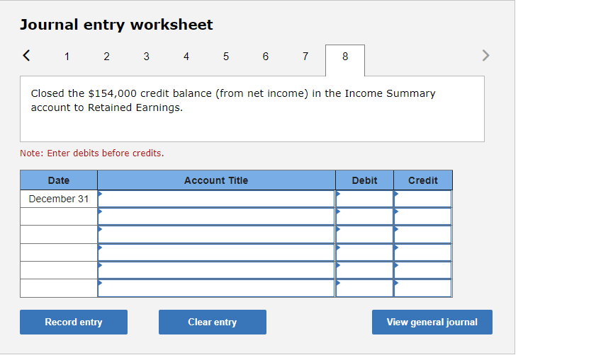 the February 5 stockholders of record. February 28 Paid the dividend declared