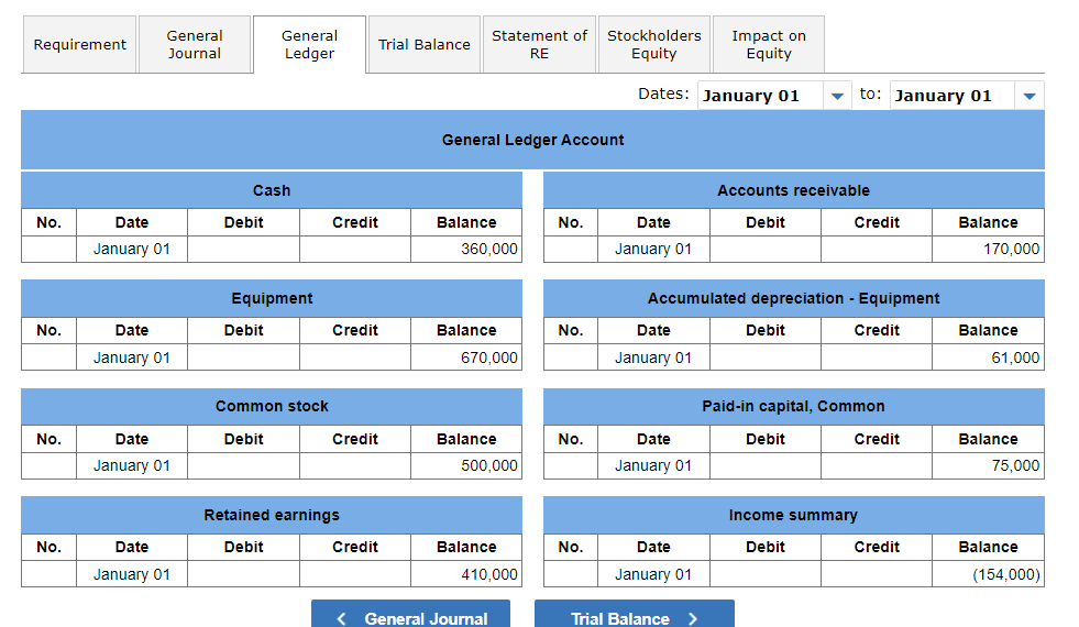 on January 5. July 6 Sold 2,500 of its treasury shares at