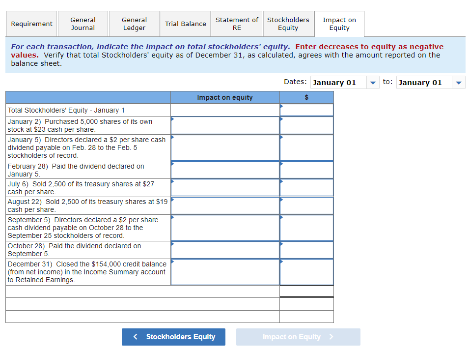 share cash dividend payable on October 28 to the September 25 stockholders