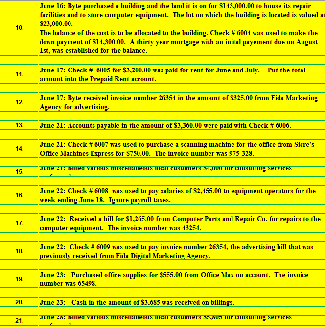 transaction 01. June 1: Courtney, an investor, made an investment in Byte