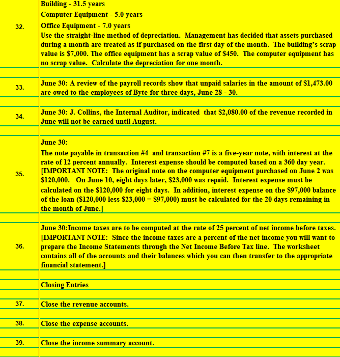 02. June 1: Yuyang Liu, an investor, made an investment in Byte