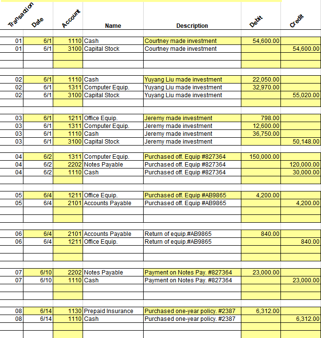by purchasing 2,620 shares of its common stock paying $22,050.00 in cash,