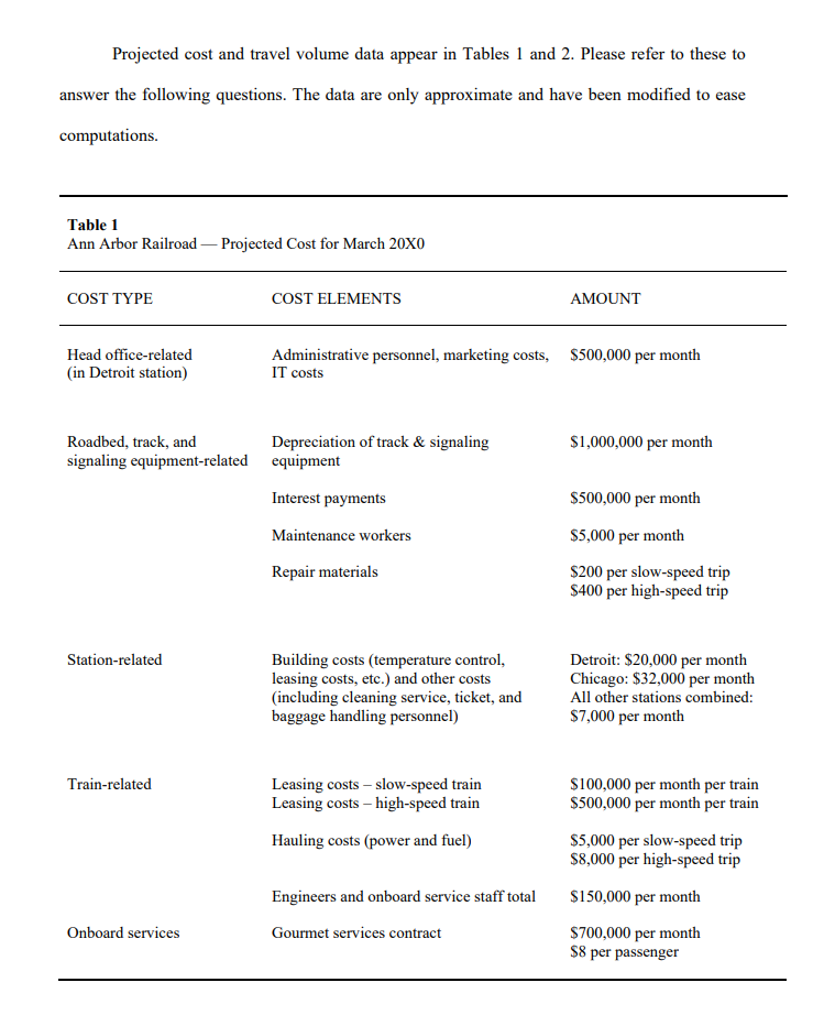 some of the most relevant topics in managerial accounting in a brief,