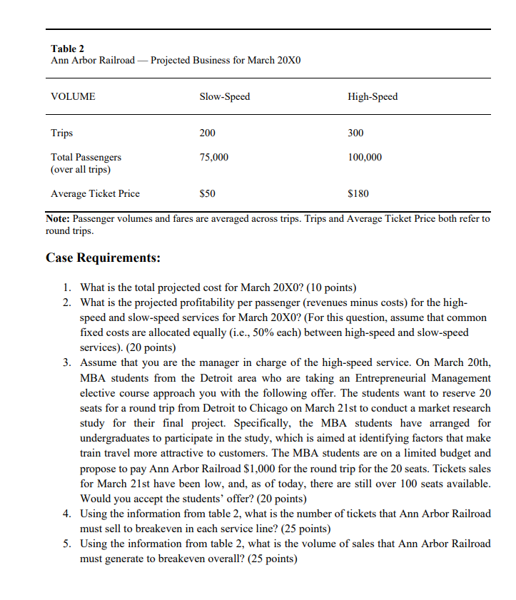 yet effective, way. The first part delves into where costs come from