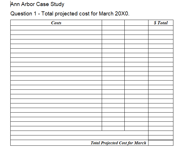 and how they should be measured and allocated. The second part introduces
