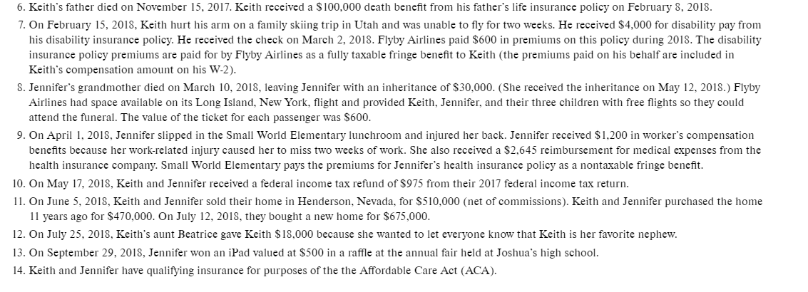 1040, supporting schedules, and instructions to the forms and schedules can be