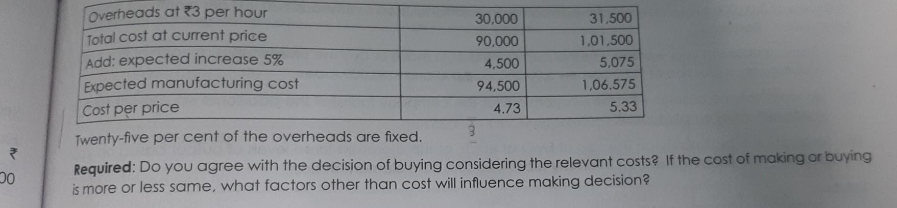 just diff As the worthwhile to give leisure centre for lease ore