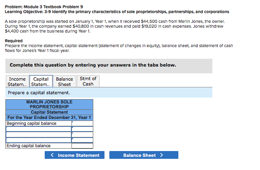 primary characteristics of sole proprietorships, partnerships, and corporations A sole proprietorship was