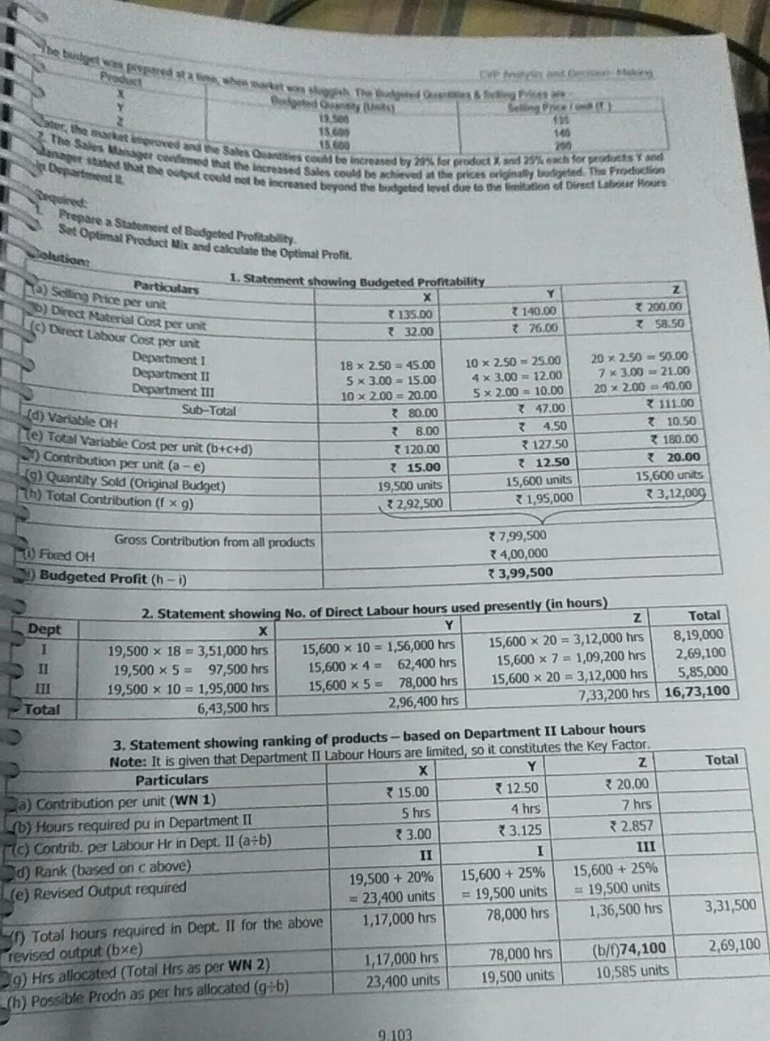 15 Padhuka's Students andbook on Strategic Cost Management & Performance Evaluation 100