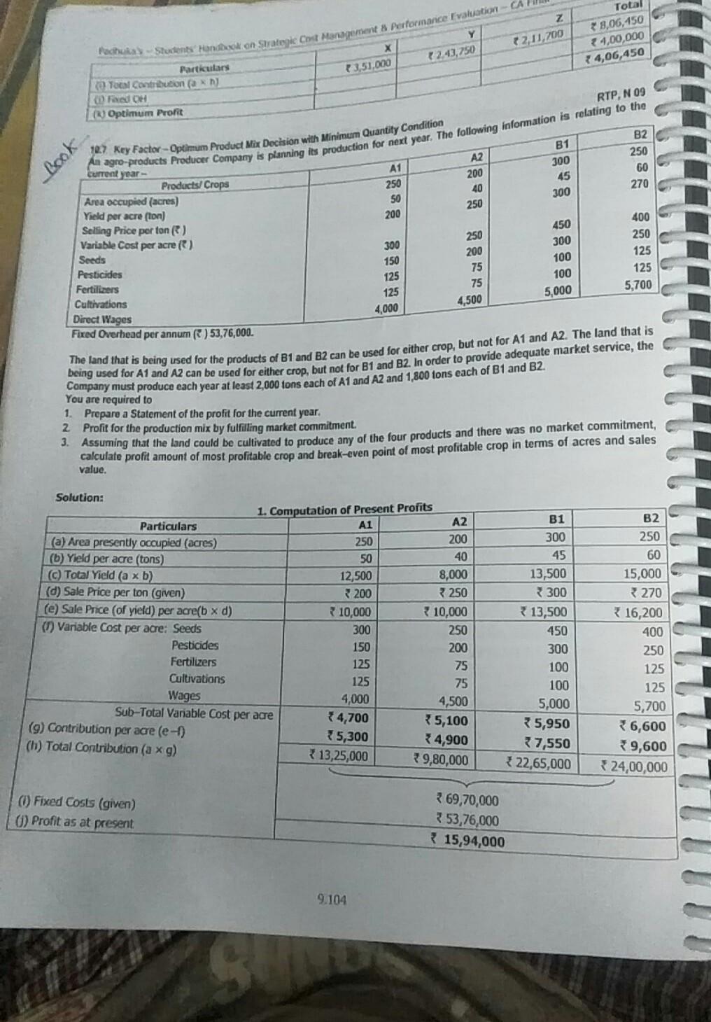 8 hours 125 IT 202 units Na 20.000 20,000 200 units Product