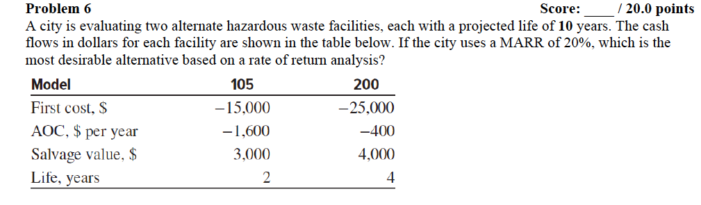 Problem 6 Score: / 20.0 points A city is evaluating two
