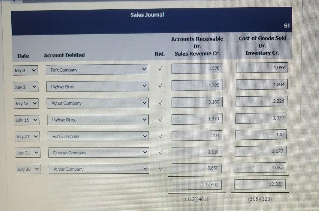 Dr. July 1 Eby Company v 8.120 8,120 July 2 Shaw Shipping
