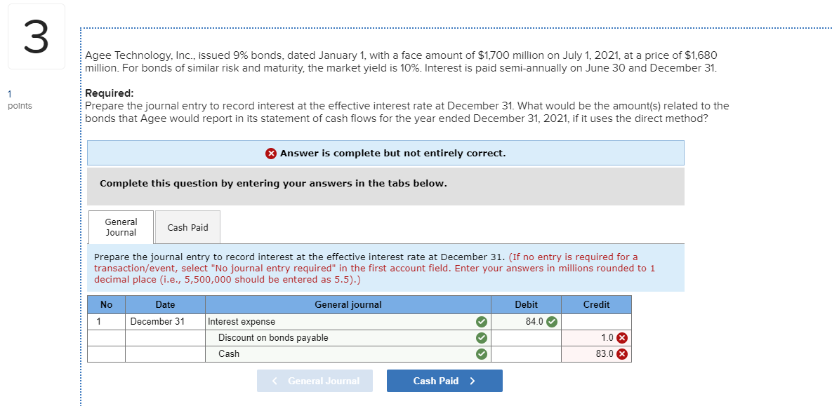  Agee Technology, Inc., issued 9% bonds, dated January 1, with a
