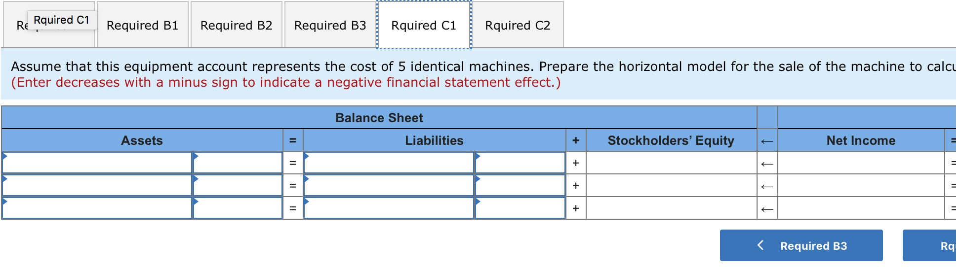 are accumulated depreciation, cash equipment, gain on sale of equipment, and interest