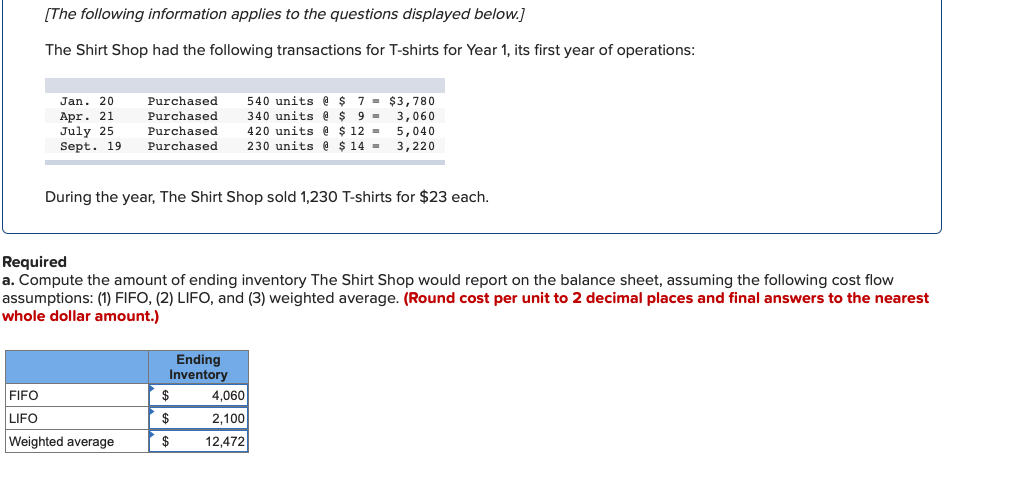  How do I compute the weighted average? I am good with